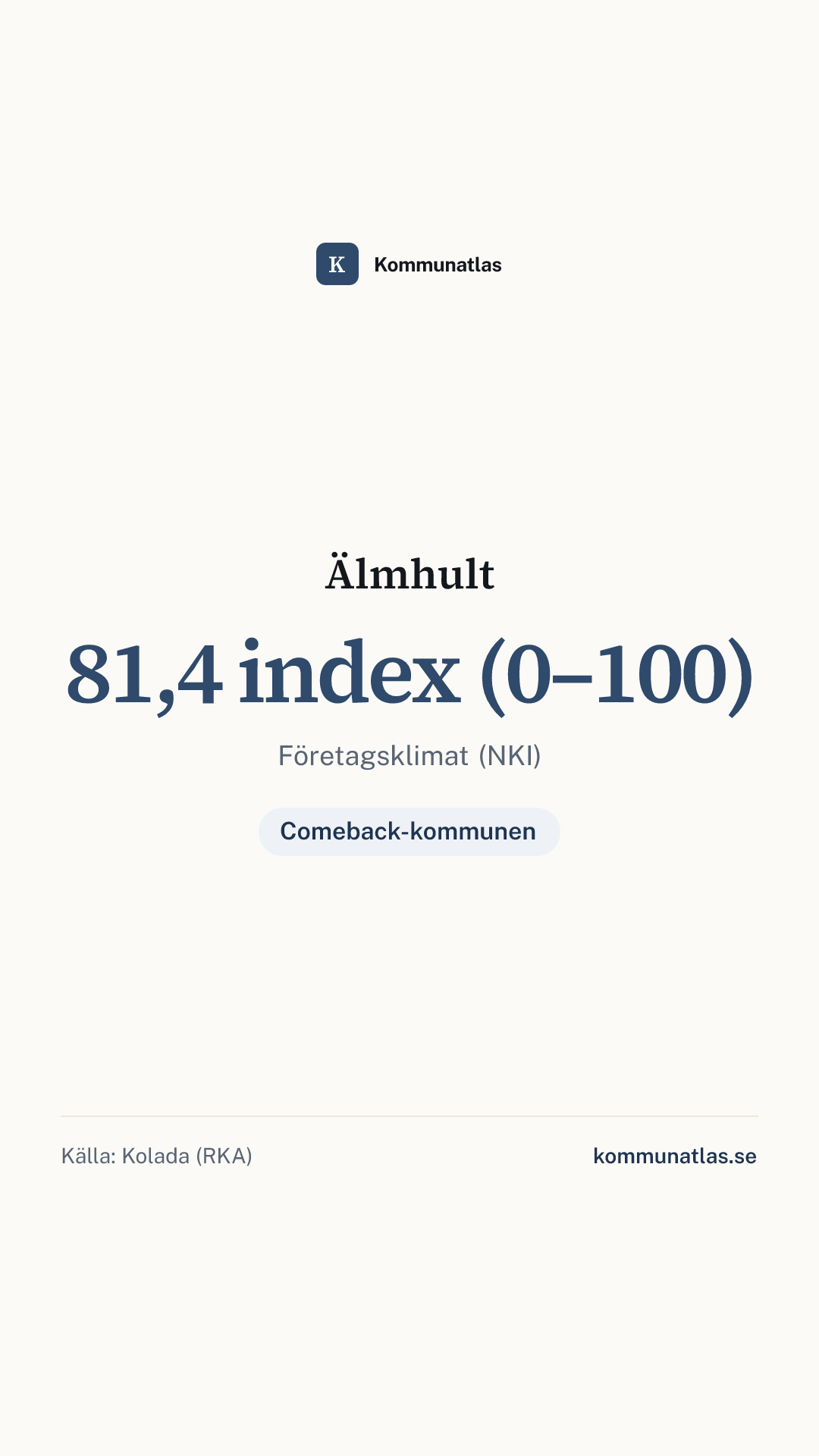 Delningsbild — Älmhult — kommunbokslut