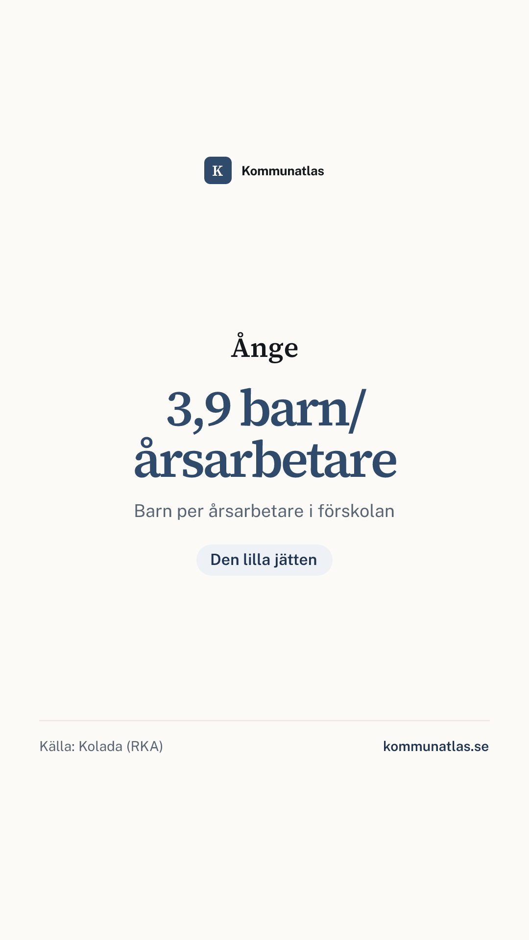 Delningsbild — Ånge — kommunbokslut