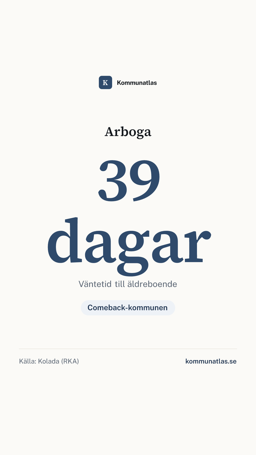 Delningsbild — Arboga — kommunbokslut