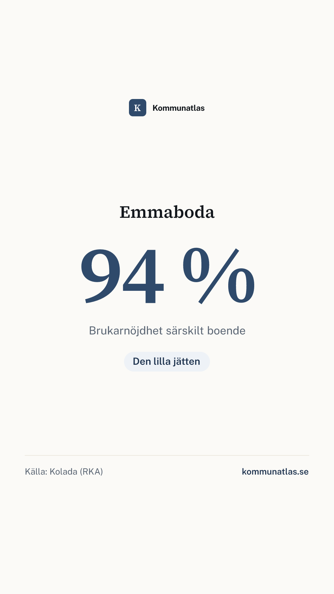 Delningsbild — Emmaboda — kommunbokslut