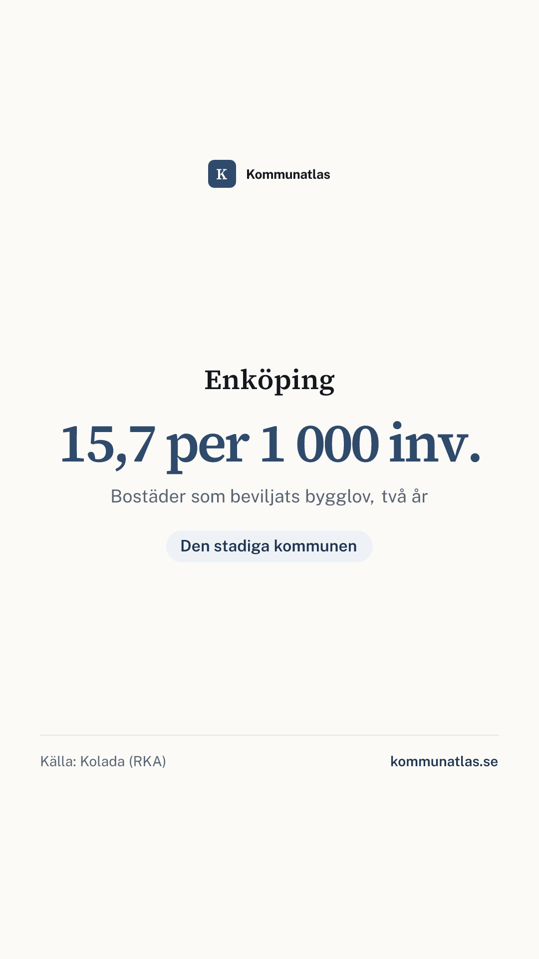 Delningsbild — Enköping — kommunbokslut
