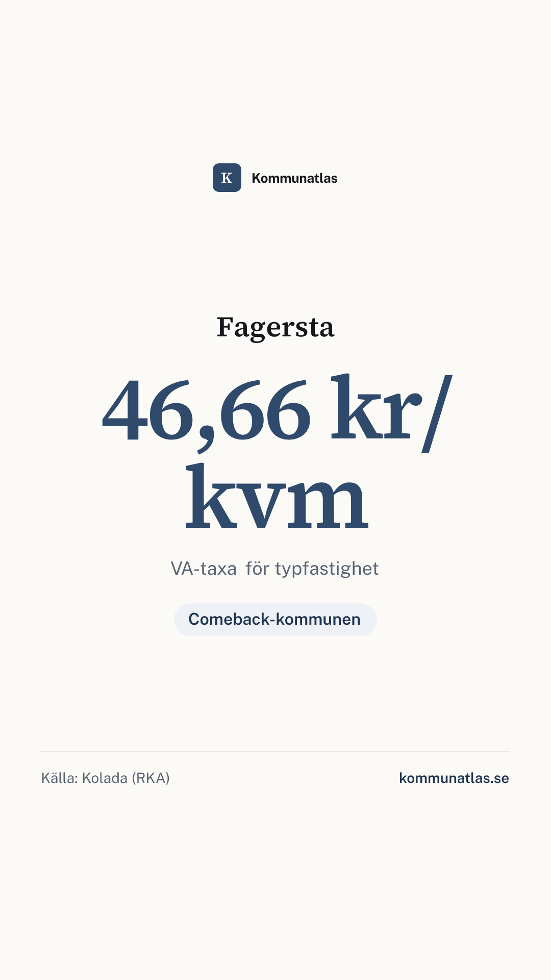 Delningsbild — Fagersta — kommunbokslut