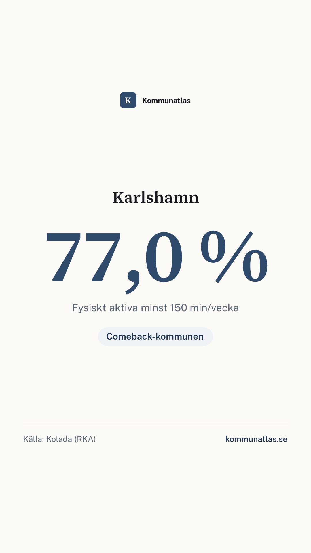 Delningsbild — Karlshamn — kommunbokslut