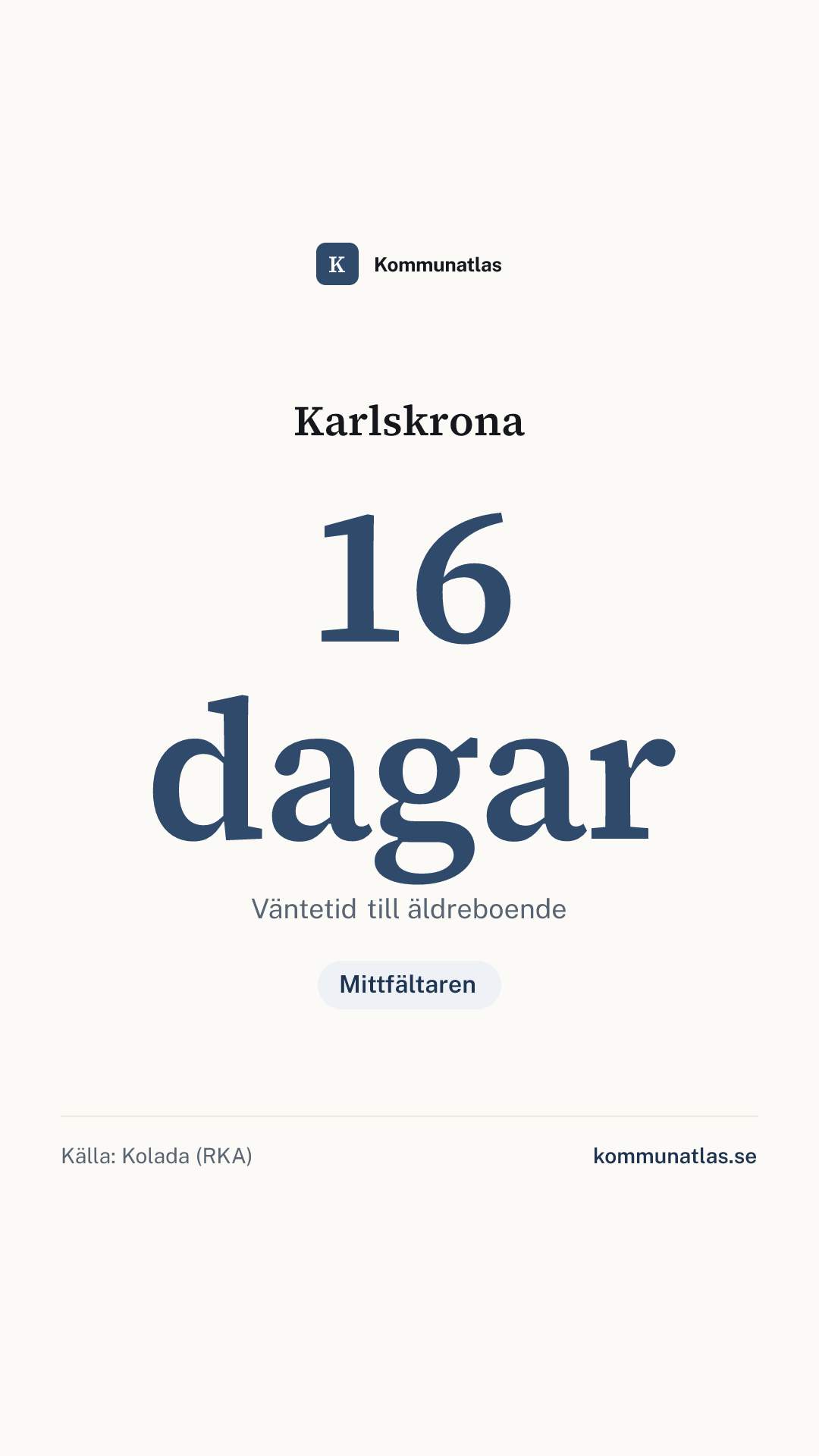 Delningsbild — Karlskrona — kommunbokslut
