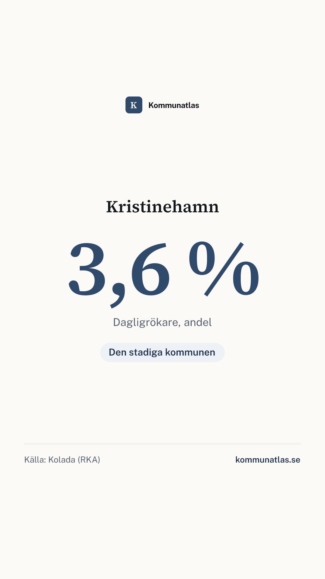 Delningsbild — Kristinehamn — kommunbokslut