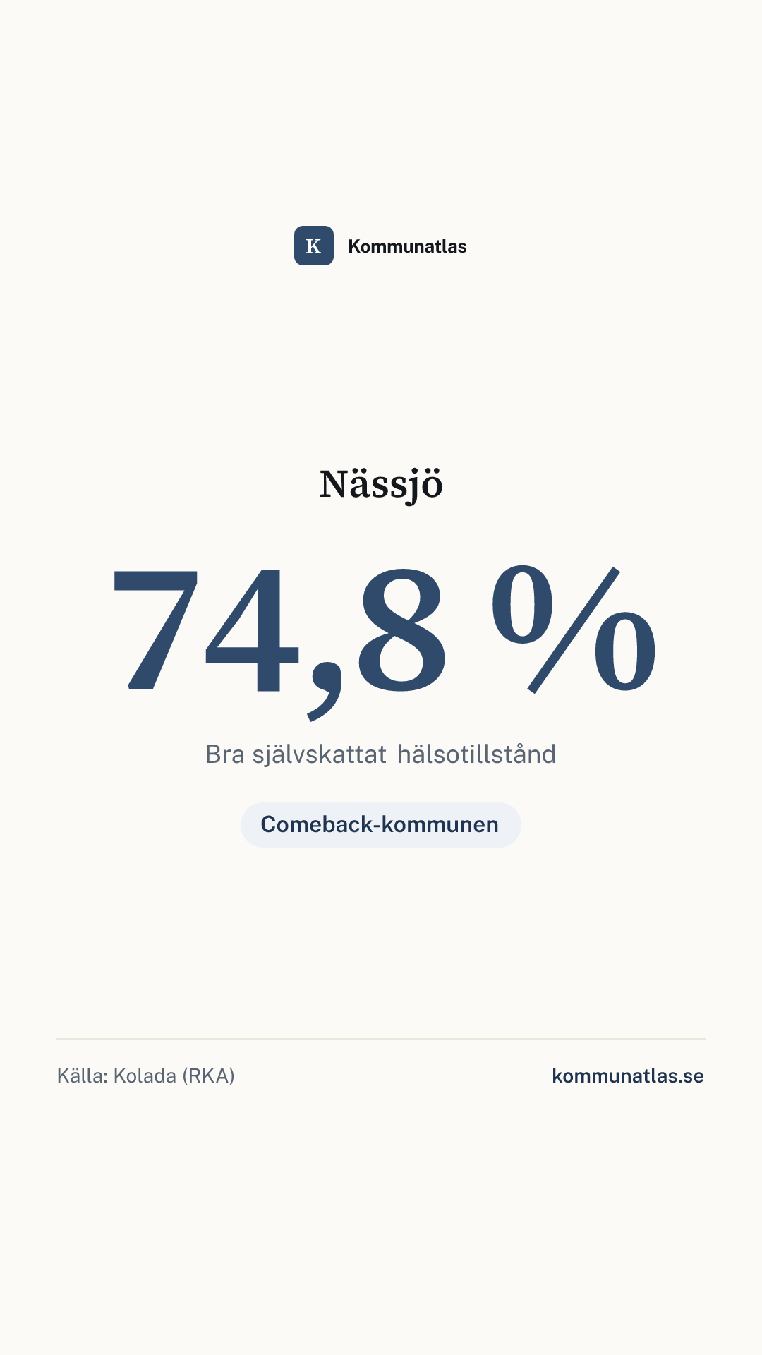 Delningsbild — Nässjö — kommunbokslut