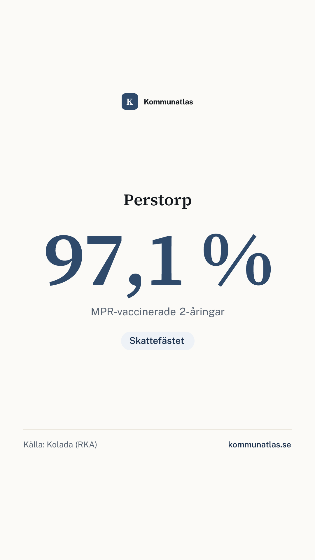 Delningsbild — Perstorp — kommunbokslut