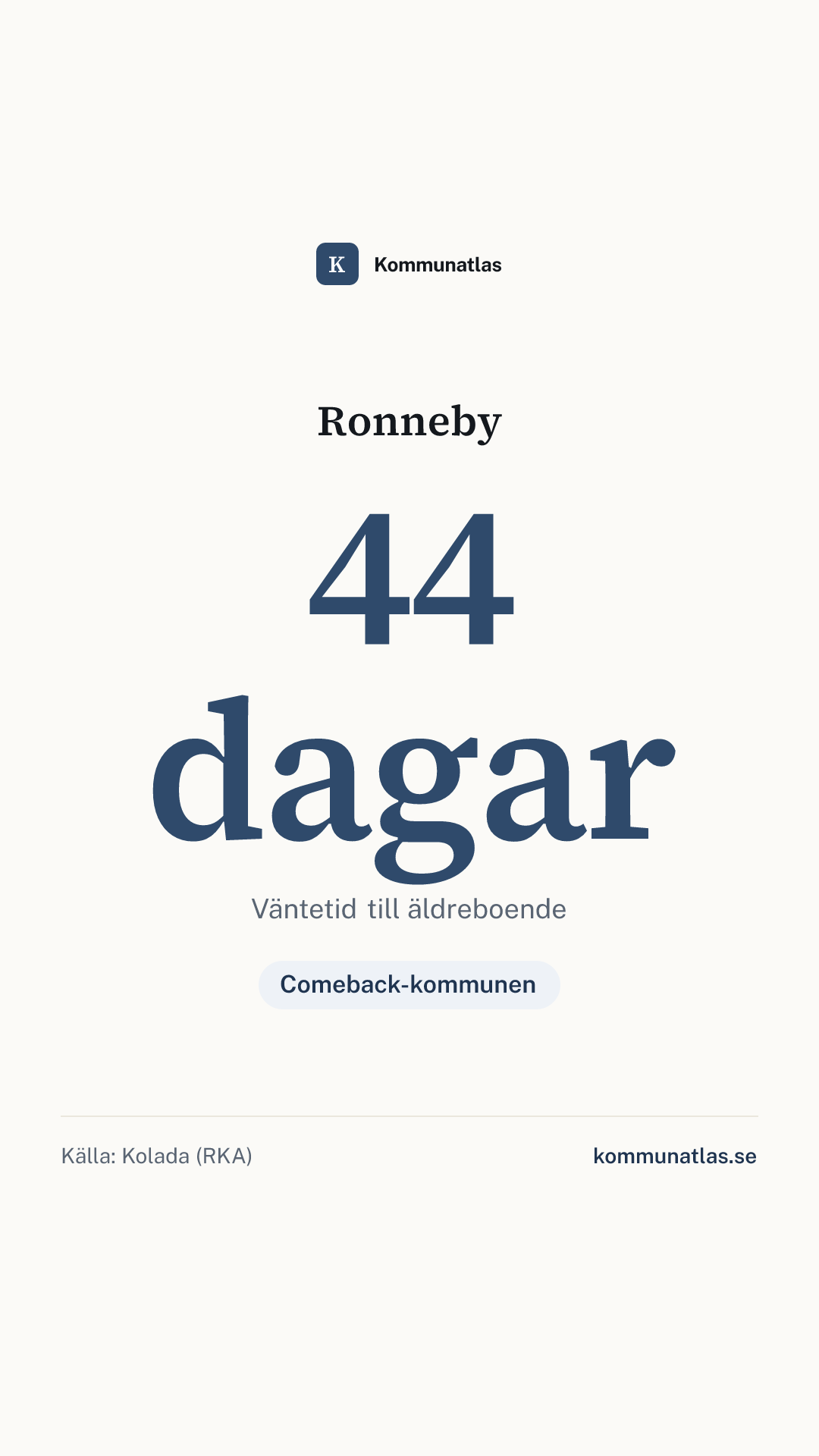Delningsbild — Ronneby — kommunbokslut