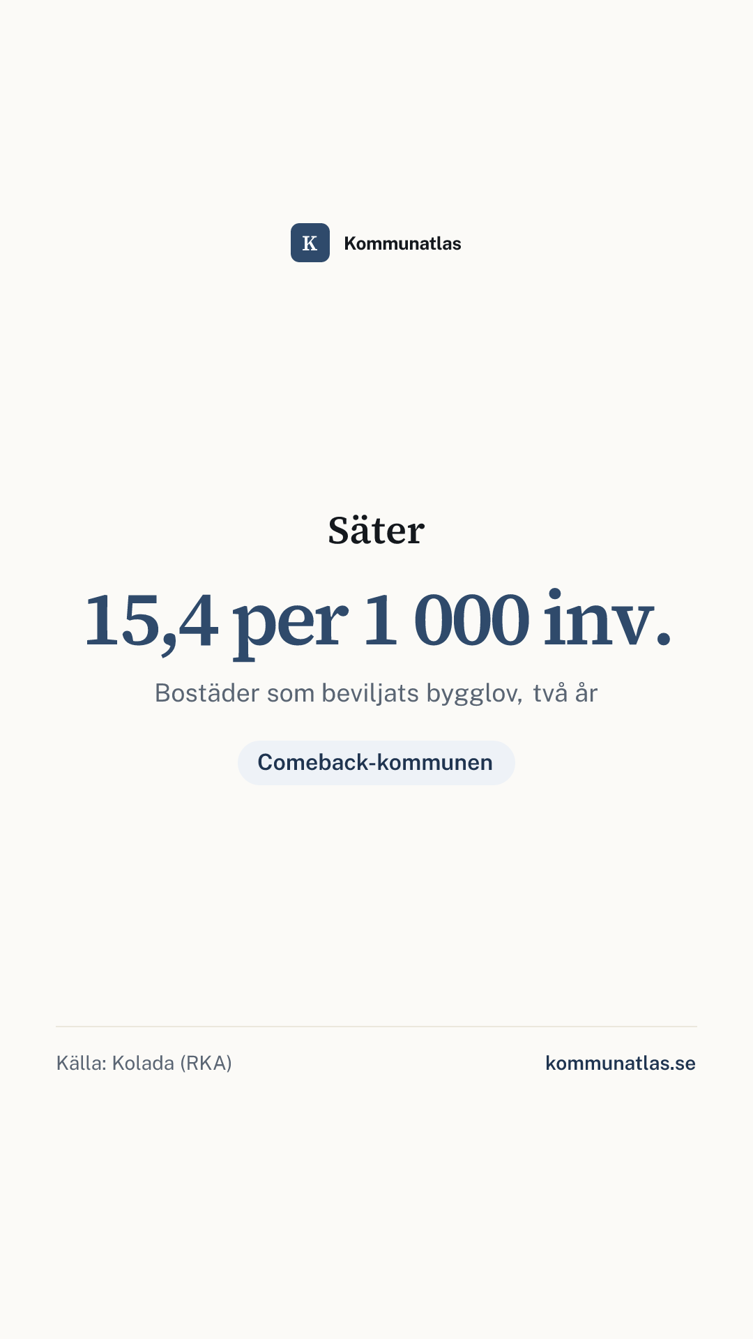 Delningsbild — Säter — kommunbokslut