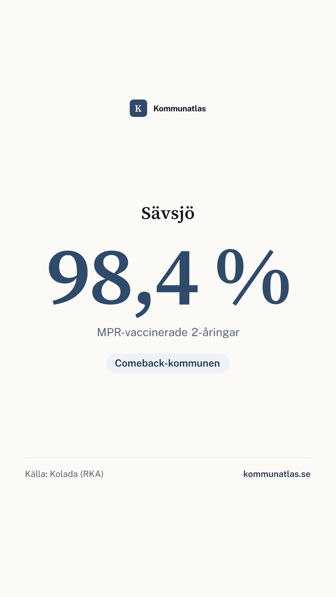 Delningsbild — Sävsjö — kommunbokslut