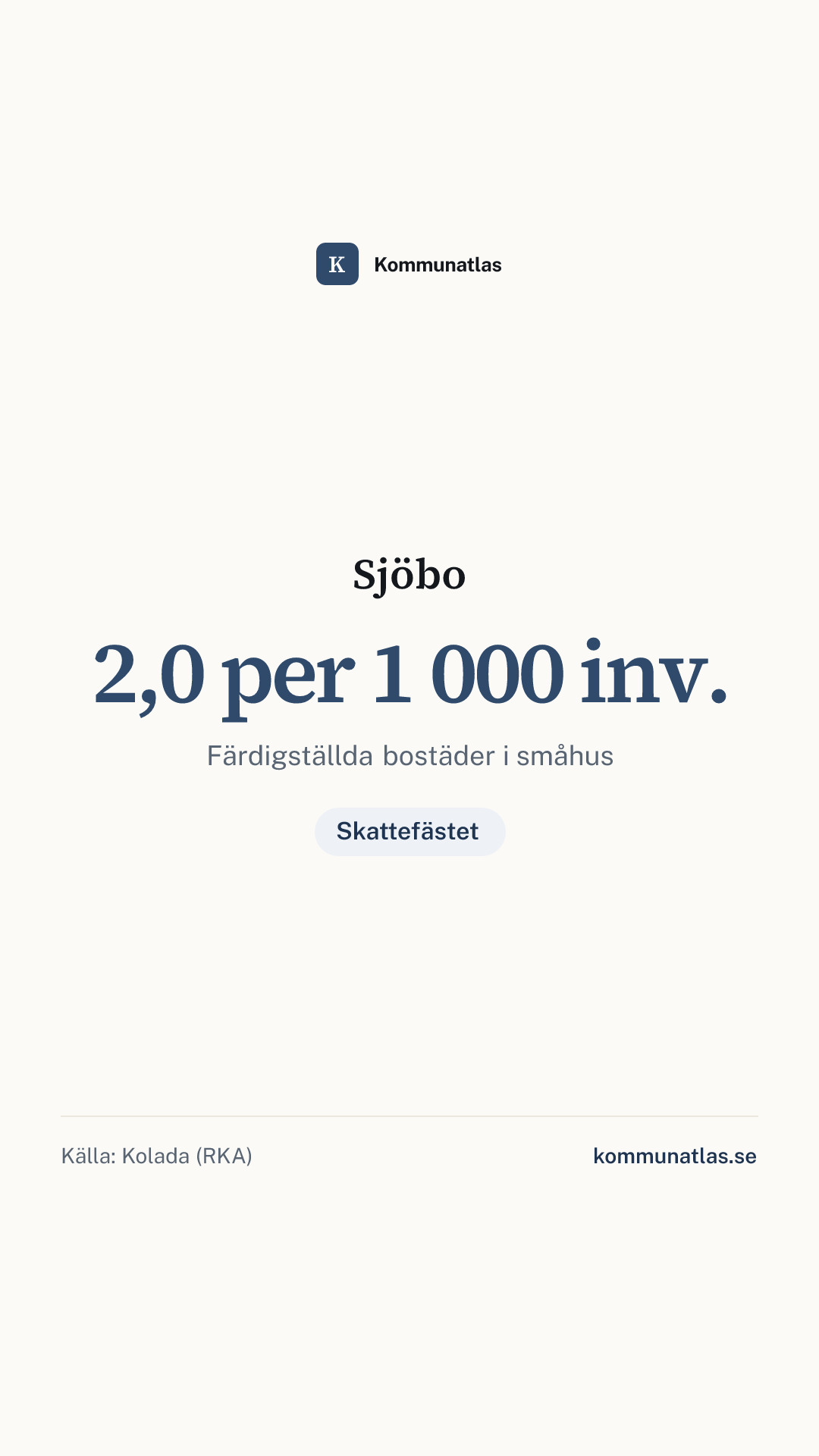Delningsbild — Sjöbo — kommunbokslut