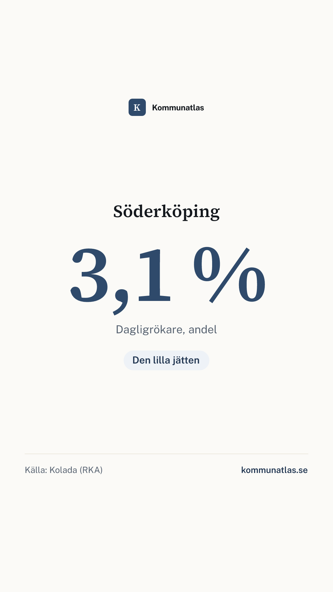 Delningsbild — Söderköping — kommunbokslut