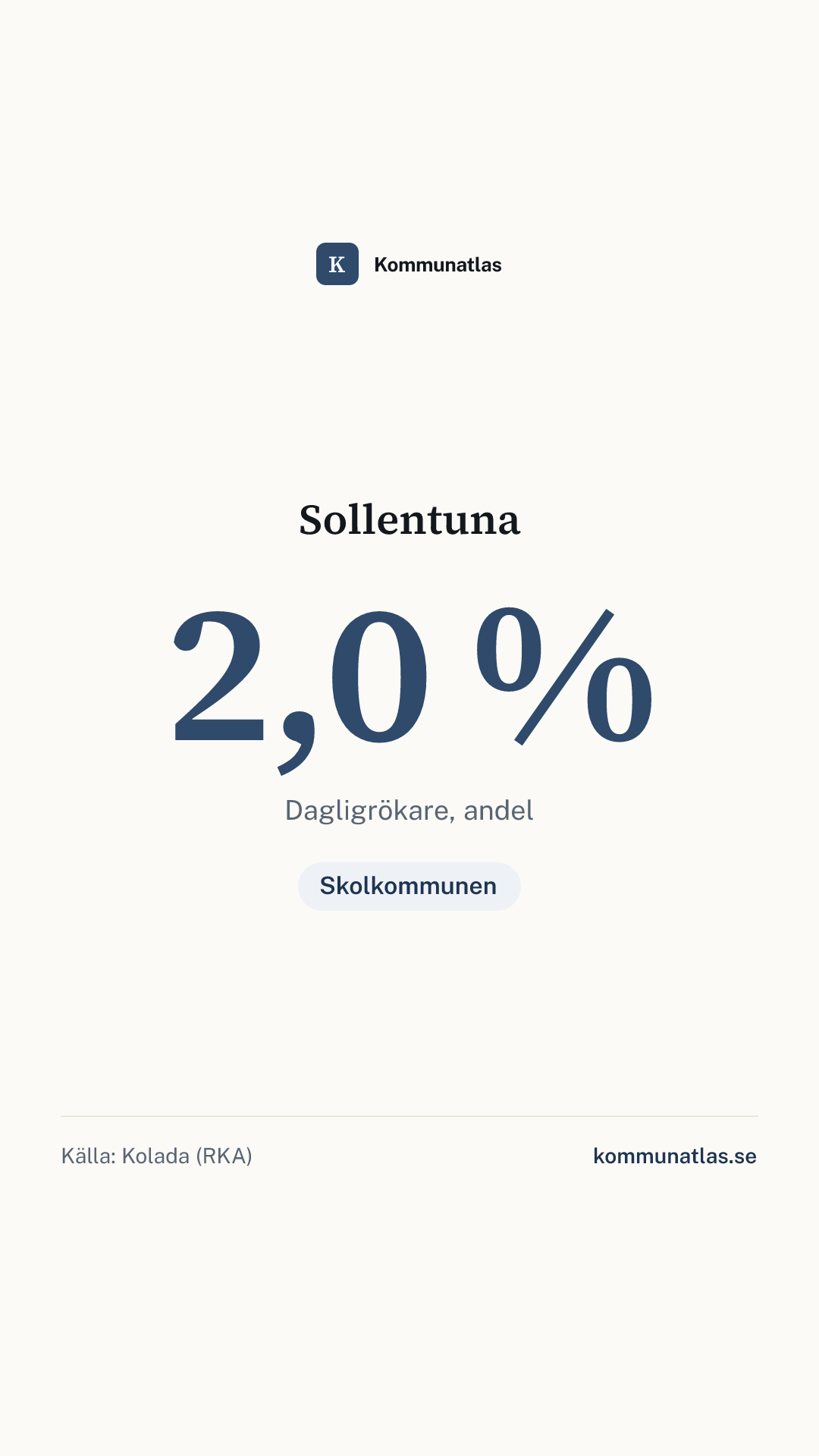 Delningsbild — Sollentuna — kommunbokslut