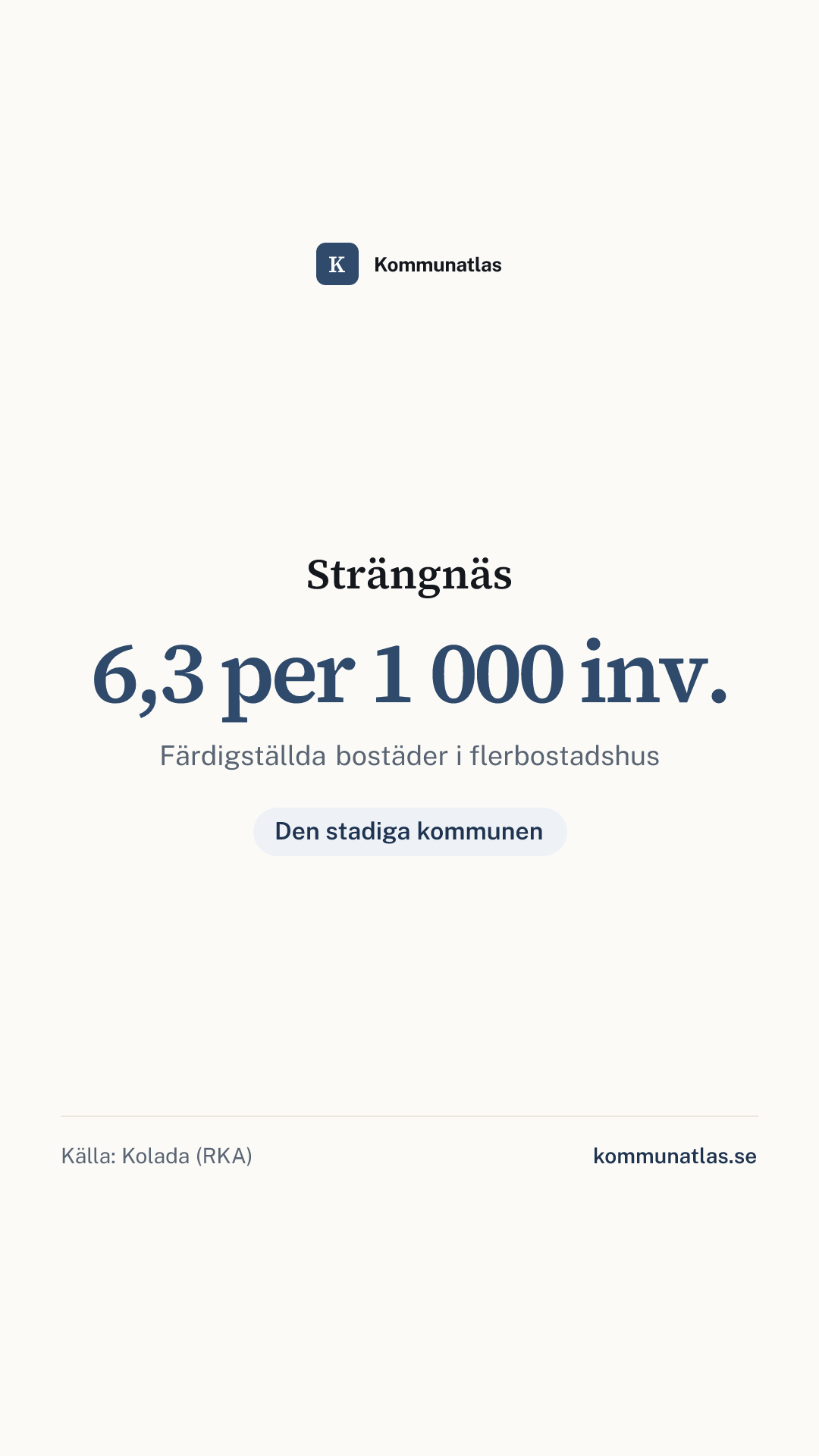 Delningsbild — Strängnäs — kommunbokslut