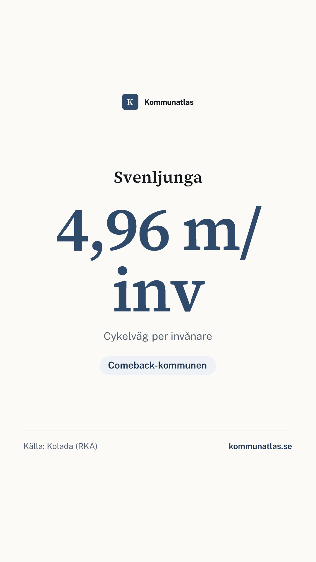 Delningsbild — Svenljunga — kommunbokslut