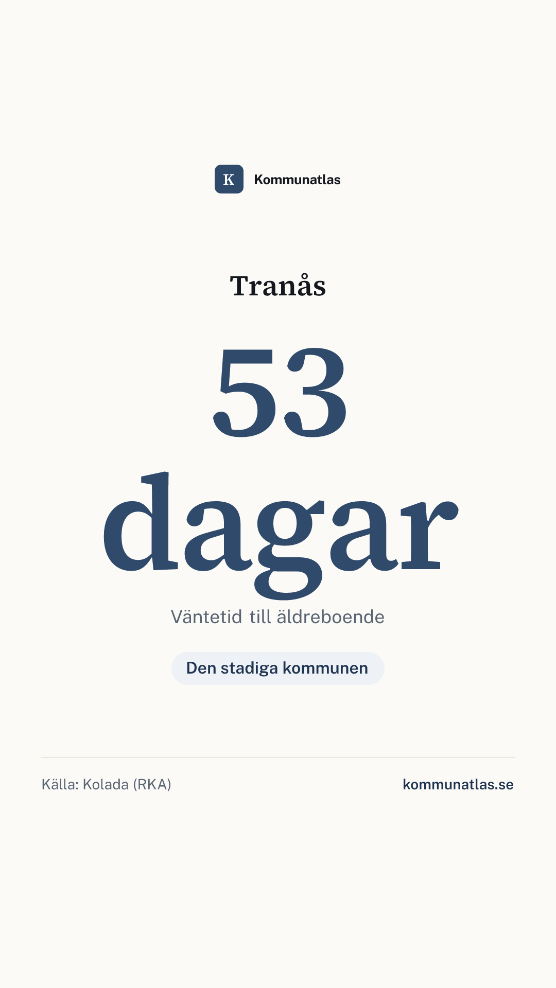 Delningsbild — Tranås — kommunbokslut
