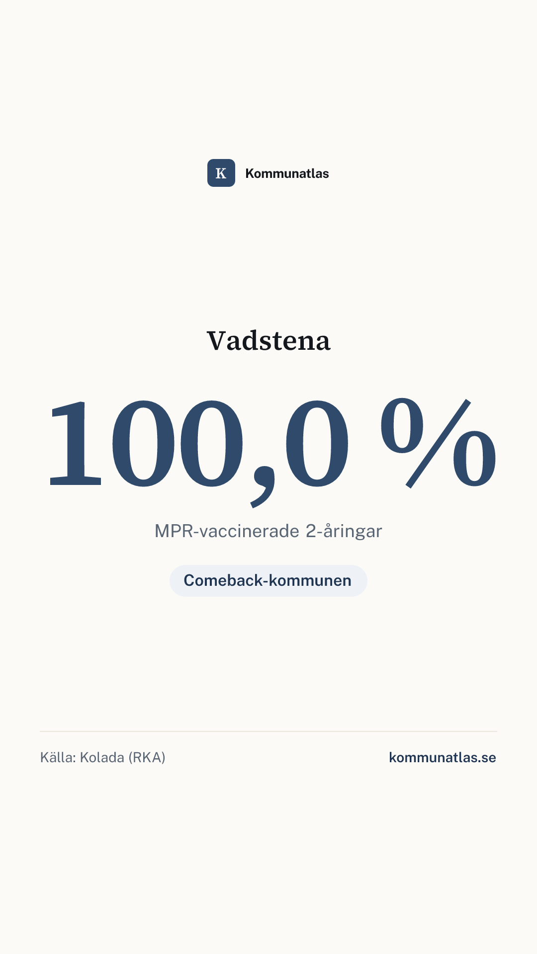 Delningsbild — Vadstena — kommunbokslut