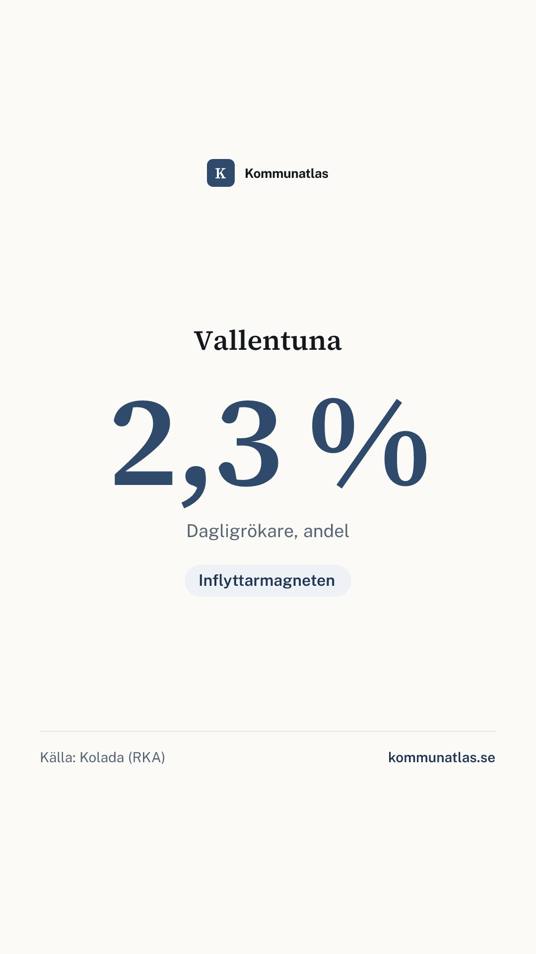 Delningsbild — Vallentuna — kommunbokslut