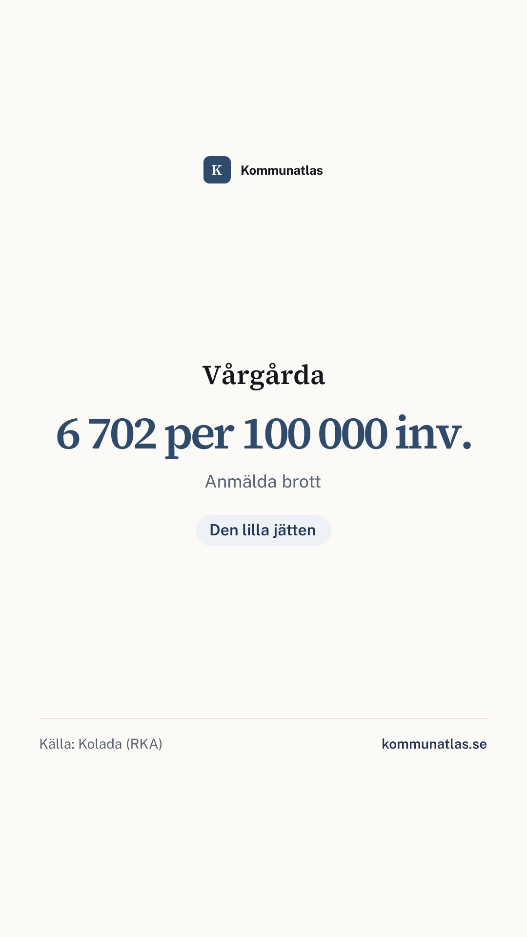 Delningsbild — Vårgårda — kommunbokslut