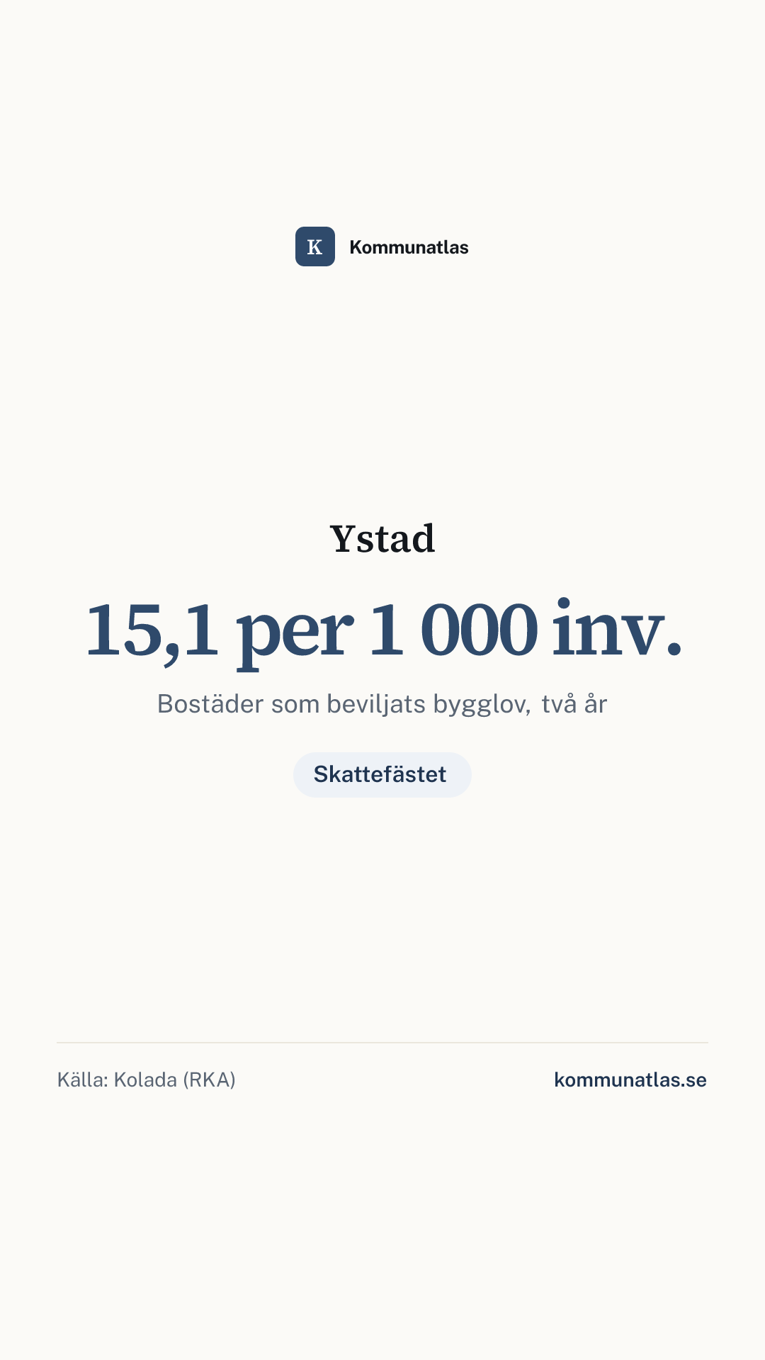 Delningsbild — Ystad — kommunbokslut